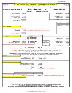 Example of an FHA Closing Cost Estimate