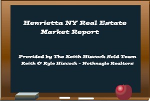 Henrietta NY Real Estate Market Report