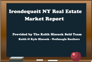 Irondequoit NY Real Estate Market Report