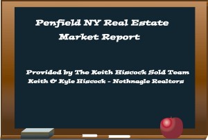 Penfield NY Real Estate Market Report