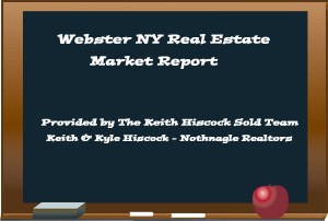 Webster NY Real Estate Market Report