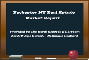 Rochester NY Real Estate Market Report