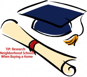 TIP - Research the Nieghborhood Schools When Buying a Home