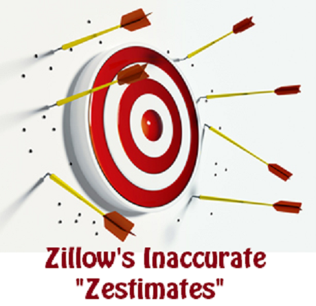 Zillows Inaccurate "Zestimates" can be frustrating to buyers, sellers, real estate agents, and others!
