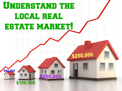 Understanding the local real estate market is important when purchasing your first home!